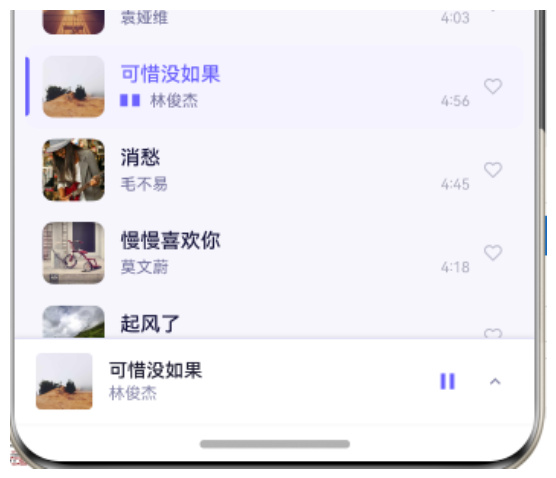 MiniPlayer 示意图